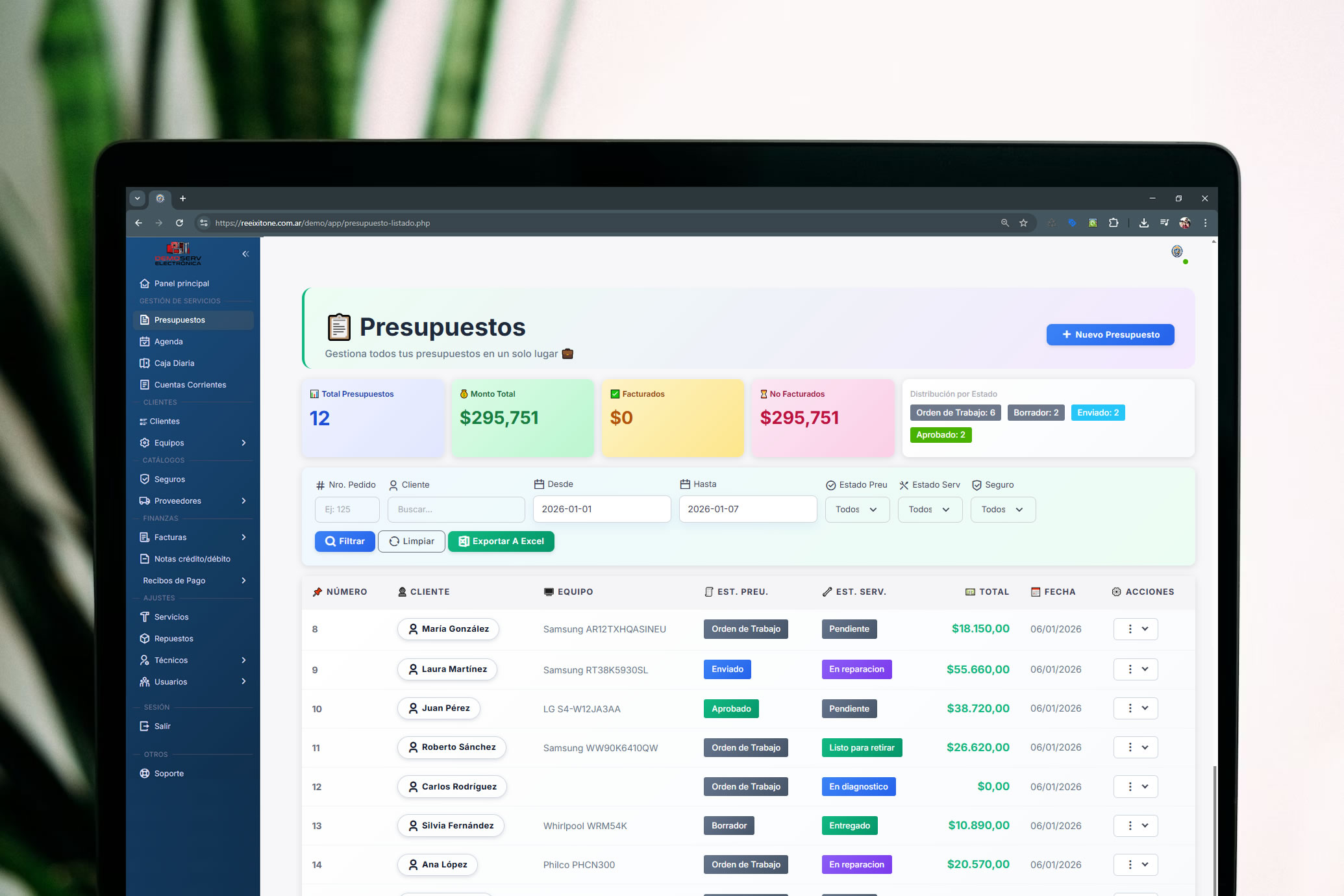 Dashboard ReeixitONE - Sistema de gestión para talleres de service